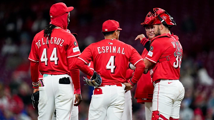 We Can’t Keep Him Down Much Longer: Reds’ Hottest Prospect Set for Big-League Promotion by June 1 After Dominant Start in Minors